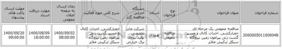 مناقصه عمومی یک مرحله ای حصارکشی، احداث کانال و مسیر گشت زنی پیرامون زمین نیروگاه سیکل ترکیبی ملایر