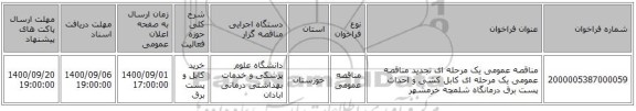 مناقصه عمومی یک مرحله ای تجدید مناقصه عمومی یک مرحله ای کابل کشی و احداث پست برق درمانگاه شلمچه خرمشهر	  