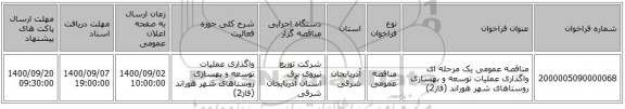 مناقصه عمومی یک مرحله ای واگذاری عملیات توسعه و بهسازی روستاهای شهر هوراند (فاز2)