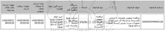 مناقصه عمومی همزمان با ارزیابی (فشرده) دو مرحله ای خرید انواع تجهیزات پست زمینی (پست کمپکت و تابلو توزیع)