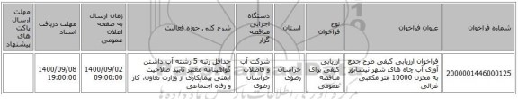 فراخوان ارزیابی کیفی طرح جمع آوری آب چاه های شهر نیشابور به مخزن 10000 متر مکعبی غزالی