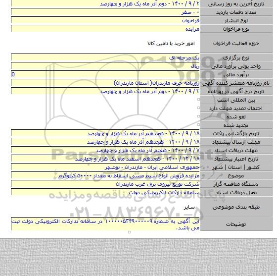 مزایده فروش انواع سیم مسی اسقاط به مقدار ۵۰۰۰۰ کیلوگرم