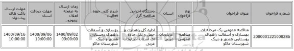مناقصه عمومی یک مرحله ای بهسازی و آسفالت راههای روستایی هندور و دیبک شهرستان ماکو   ‏‏‏‏