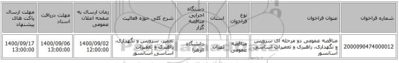 مناقصه عمومی دو مرحله ای سرویس و نگهداری، راهبری و تعمیرات اساسی آسانسور