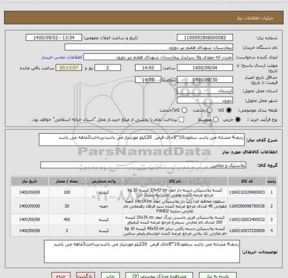 استعلام ردیف4 مشابه می باشد سلفون10*8جای قرص  20کیلو موردنیاز می باشد-پرداخت3ماهه می باشد