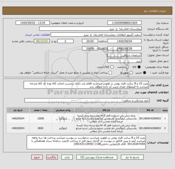 استعلام پلیت 10 و 8 سانت افراد بومی در اولویت میباشند اقلام باید دارای برچسب اصالت کالا بوده کد کالا مشابه میباشد به قیمتهای نقدی ترتیب اثر داده نخواهد شد