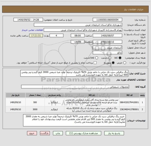 استعلام رنگ ترافیکی سرد تک جزئی با جامد وزنی 70% اکریلیک ترجیحاً تولید صبا شیمی 3000 کیلو گرم و تینر روغنی 500 لیتر(کرایه حمل کالا به عهده فروشنده می باشد