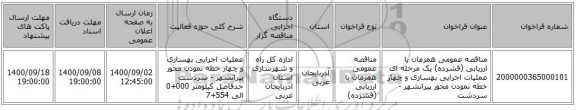 مناقصه عمومی همزمان با ارزیابی (فشرده) یک مرحله ای عملیات اجرایی بهسازی و چهار خطه نمودن محور پیرانشهر - سردشت