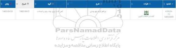 استعلام دو قلم گیت ولو چدنی 	