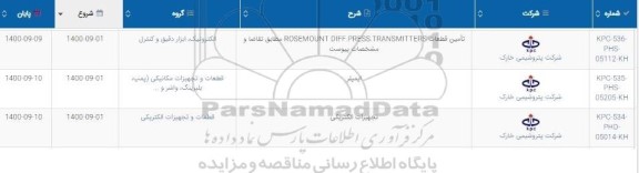 استعلام تامین قطعات ROSEMOUNT DIFF PRESS TRANSMITTERS و ...