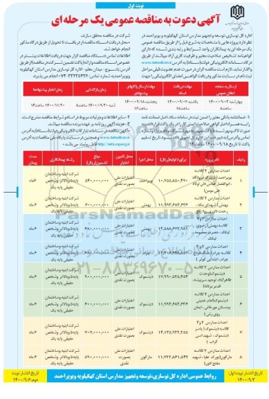 مناقصه احداث مدارس دو کلاسه ......