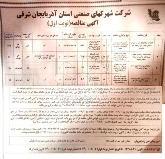 مناقصه، مناقصه احداث خط انتقال آب در شهرک صنعتی...
