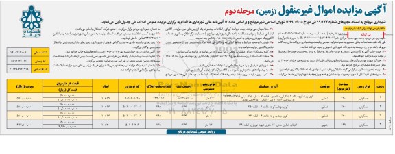 مزایده مزایده فروش املاک کاربری مسکونی مرحله دوم