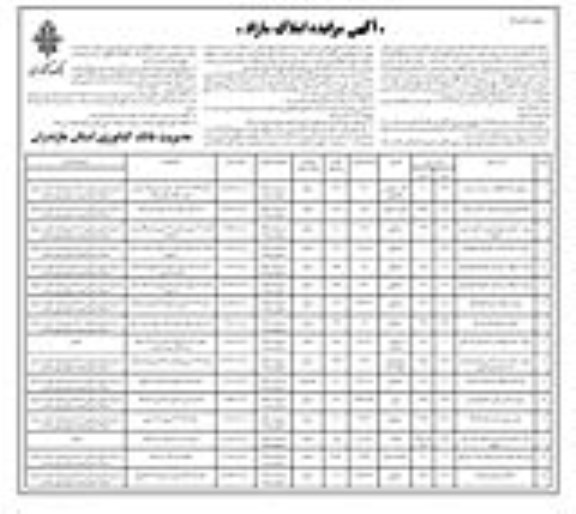مزایده مزایده فروش املاک مازاد کاربری مسکونی و تجاری 