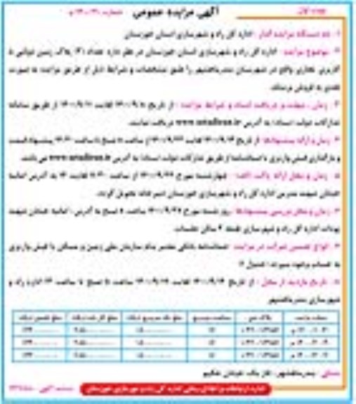 مزایده مزایده فروش 3 پلاک زمین دولتی با کاربری تجاری