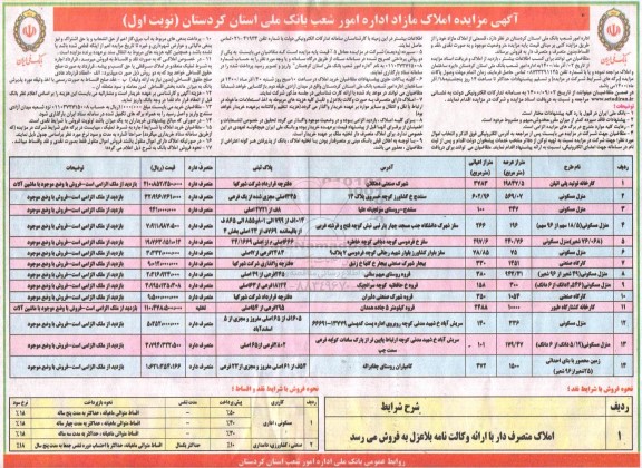 مزایده،مزایده فروش املاک مازاد کاربری منزل و زمین نوبت اول