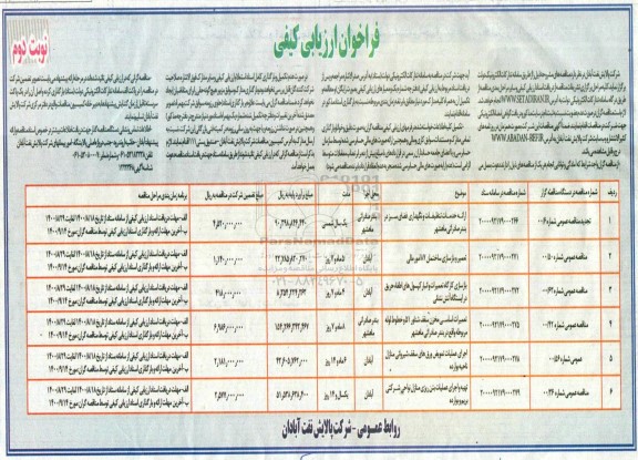 فراخوان، فراخوان ارزیابی کیفی ارائه خدمات تنظیفات و نگهداری فضای سبز... - نوبت دوم 