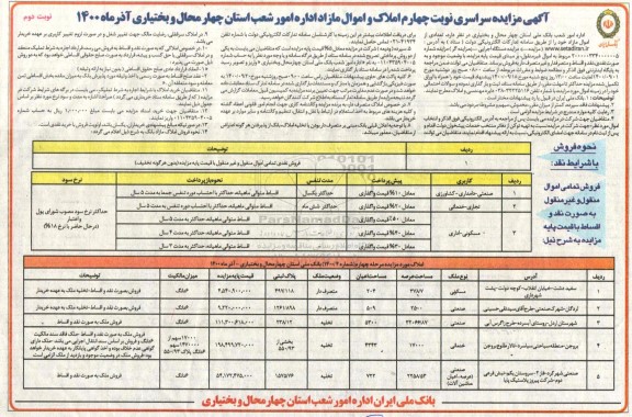 مزایده،مزایده فروش املاک و اموال کاربری مسکونی و صنعتی نوبت چهارم نوبت دوم