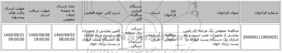 مناقصه عمومی یک مرحله ای تامین بخشی از تجهیزات نصب تست و راه اندازی یک دستگاه پست فیوزی در پست زرآباد خوی