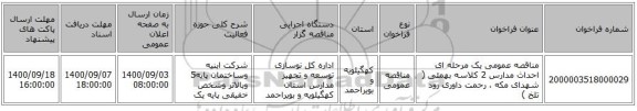 مناقصه عمومی یک مرحله ای احداث مدارس 2 کلاسه بهمئی ( شهدای مکه ، رحمت داوری رود تلخ  )    