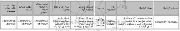 مناقصه عمومی یک مرحله ای احداث مدارس  2 و3 کلاسه دیشموک( یاسر دیشموک ،  شهید اسی گراب  )