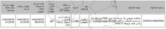 مناقصه عمومی یک مرحله ای خرید 7020 متر لوله پلی دو جداره کاروگیت به قطر 25و 315 میلیمتر همراه با واشر های مربوطه 1400/72