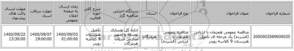 مناقصه عمومی همزمان با ارزیابی (فشرده) یک مرحله ای تکمیل هنرستان 9 کلاسه رویدر 