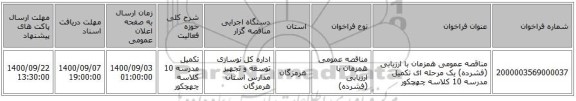 مناقصه عمومی همزمان با ارزیابی (فشرده) یک مرحله ای تکمیل مدرسه 10 کلاسه چهچکور