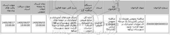 مناقصه عمومی همزمان با ارزیابی (فشرده) یک مرحله ای عملیات آبخیزداری در حوزه گزخت- تجنود شهرستان زیرکوه 