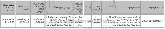 مناقصه عمومی دو مرحله ای مناقصه عمومی دو مرحله ای  پروژه تأمین، راه اندازی و تجهیز زیرساخت فیزیکی مرکز داده بیمه سلامت استان یزد