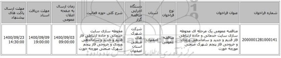مناقصه عمومی یک مرحله ای محوطه سازی سایت خدماتی و جاده ارتباطی فاز قدیم و جدید و ساماندهی ورودی و خروجی فاز پنجم شهرک صنعتی مورچه خورت