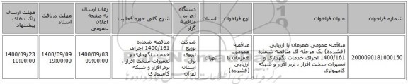 مناقصه عمومی همزمان با ارزیابی (فشرده) یک مرحله ای مناقصه شماره 1400/161 اجرای خدمات نگهداری و تعمیرات سخت افزار ، نرم افزار و شبکه کامپیوتری