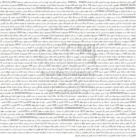 آگهی مزایده ششدانگ پلاک ثبتی شش هزارو یکصد و بیست و نه (6129) اصلی بخش یک