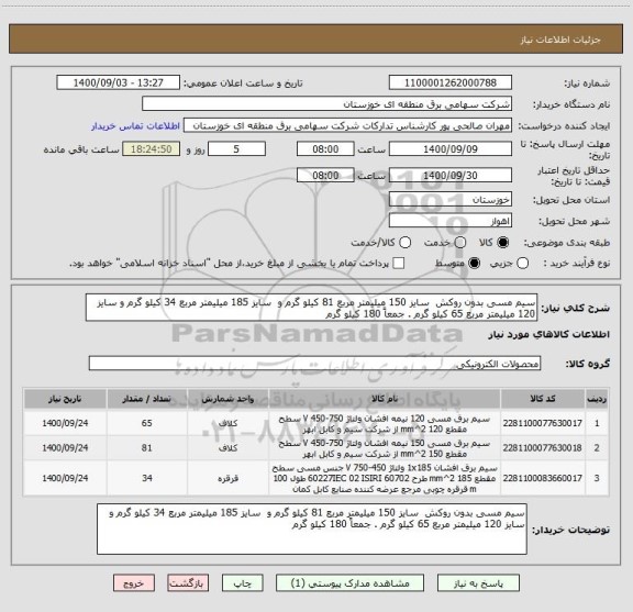 استعلام سیم مسی بدون روکش  سایز 150 میلیمتر مربع 81 کیلو گرم و  سایز 185 میلیمتر مربع 34 کیلو گرم و سایز 120 میلیمتر مربع 65 کیلو گرم . جمعاً 180 کیلو گرم