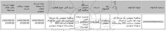مناقصه عمومی یک مرحله ای نویت اول تخریب و اجرای عملیات ساخت ICU بیمارستان شهداء شوشتر 