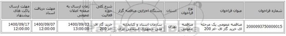 مناقصه عمومی یک مرحله ای خرید گاز اف -ام 200