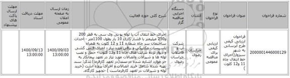 فراخوان ارزیابی کیفی طرح آبرسانی به شهر سبزوار(اجرای خط انتقال چاه 11 و12 کلوت ) 