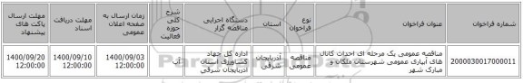 مناقصه عمومی یک مرحله ای  احداث کانال های آبیاری عمومی شهرستان ملکان و مبارک شهر 