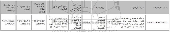 مناقصه عمومی همزمان با ارزیابی (فشرده) یک مرحله ای خرید لوله پلی اتیلن کورتیوپ به قطر 1400 میلیمتر جهت شهرشاهین شهر