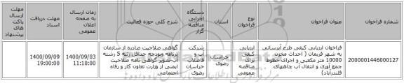 فراخوان ارزیابی کیفی طرح آبرسانی به شهر فریمان ( احداث مخزن 10000 متر مکعبی و اجرای خطوط جمع آوری و انتقال آب چاههای قلندرآباد)