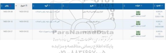 استعلام، استعلام ​انواع ورق فولادی 6 و 8 میلی ...