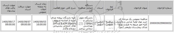 مناقصه عمومی یک مرحله ای خرید مواد اولیه غذایی و واگذاری کلیه امور مربوط به طبخ و توزیع غذای بیمارستان ولیعصر (عج)