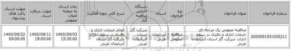 مناقصه عمومی یک مرحله ای خدمات اداری و دفتری در سطح ادارات شرکت گاز استان آذربایجان غربی