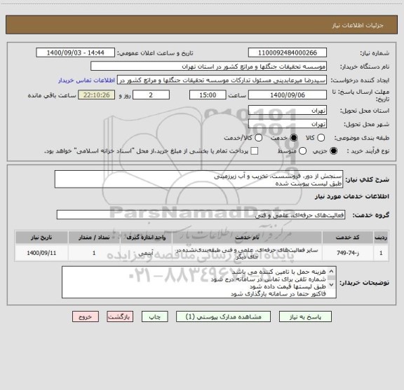 استعلام سنجش از دور، فرونشست، تخریب و آب زیرزمینی
طبق لیست پیوست شده