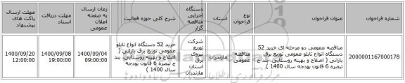 مناقصه عمومی دو مرحله ای خرید 52 دستگاه انواع تابلو عمومی توزیع برق بارانی ( اصلاح و بهینه روستایی، بند ج تبصره 6 قانون بودجه سال 1400 )