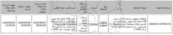 مناقصه عمومی دو مرحله ای خرید 130 اصله پایه بتونی چهارگوش در کشش های مختلف( اصلاح و بهینه روستایی، بند ج تبصره 6 قانون بودجه سال 1400 )