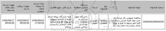 مناقصه عمومی یک مرحله ای خرید مواد اولیه غذایی و واگذاری کلیه امور مربوط به طبخ و توزیع غذای بیمارستان امام رضا (ع)