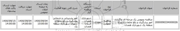 مناقصه عمومی یک مرحله ای واگذاری امور پیشگیری و رفع تخلفات شهری منطقه یک شهرداری همدان