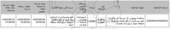 مناقصه عمومی یک مرحله ای واگذاری امور پیشگیری و رفع تخلفات شهری منطقه چهار شهرداری همدان