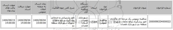مناقصه عمومی یک مرحله ای واگذاری امور پیشگیری ورفع تخلفات شهری منطقه دو شهرداری همدان